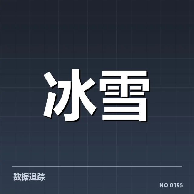 国际赛事确认的编排关键点和技术指标