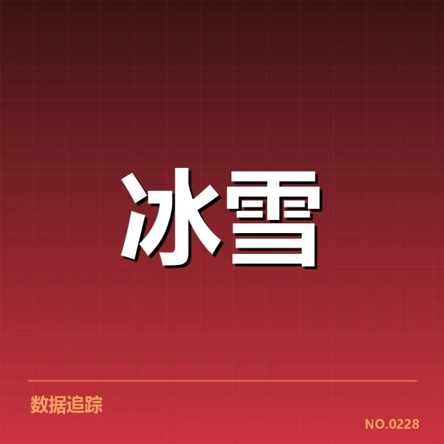 单板滑雪世界杯落地控制：运动员稳定性如何保障