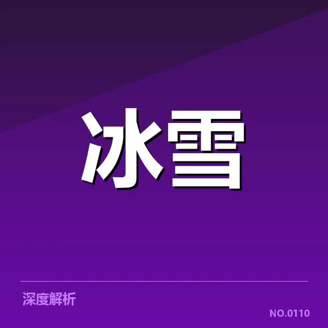 已确认的单板滑雪落地数据与参赛选手